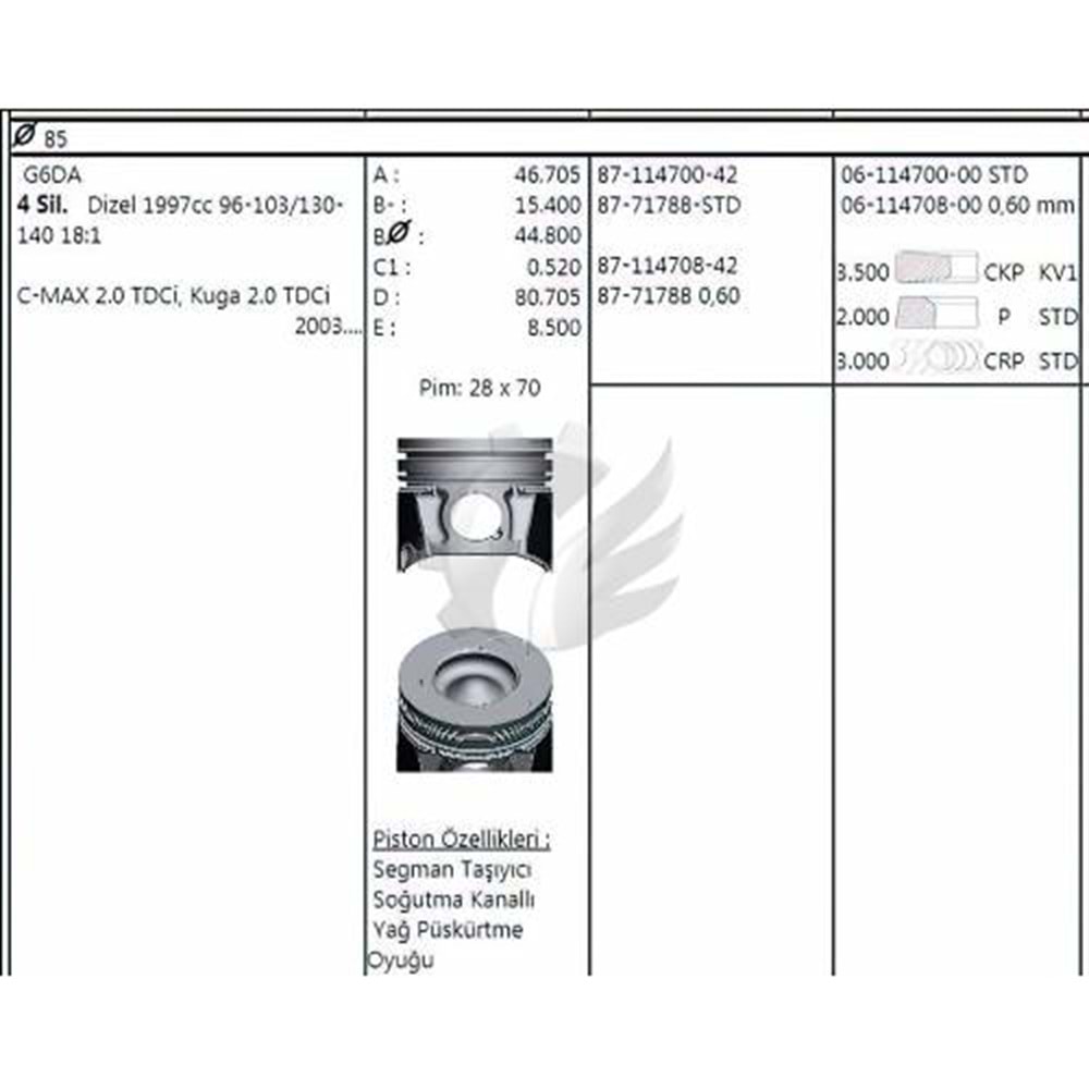 Piston Sekman 060 Peugeot 307 308 407 607 DW10 85.60MM