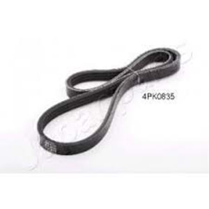 Suzuki Jimny 2005-2017 Vantilatör Kayişi
