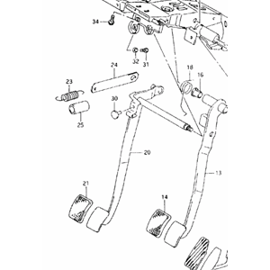 PEDAL,KAVRAMA